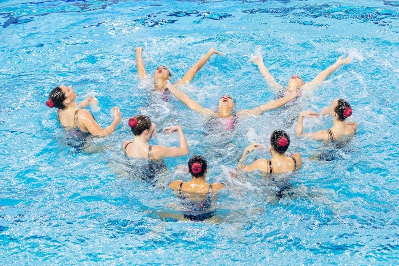 Artistic Swimming. European Games. Team Acrobatic Routine. 24.06.2023